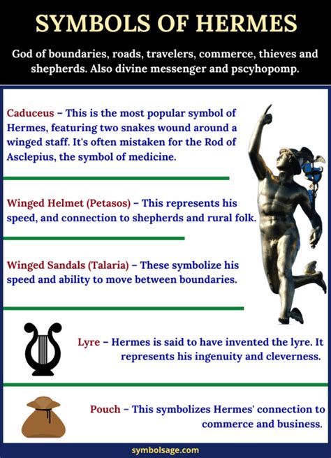 symbols that represent hermes|things that represent hermes.